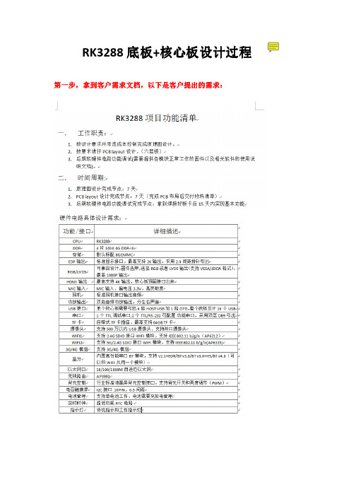 RK3288核心板+底板设计过程分享