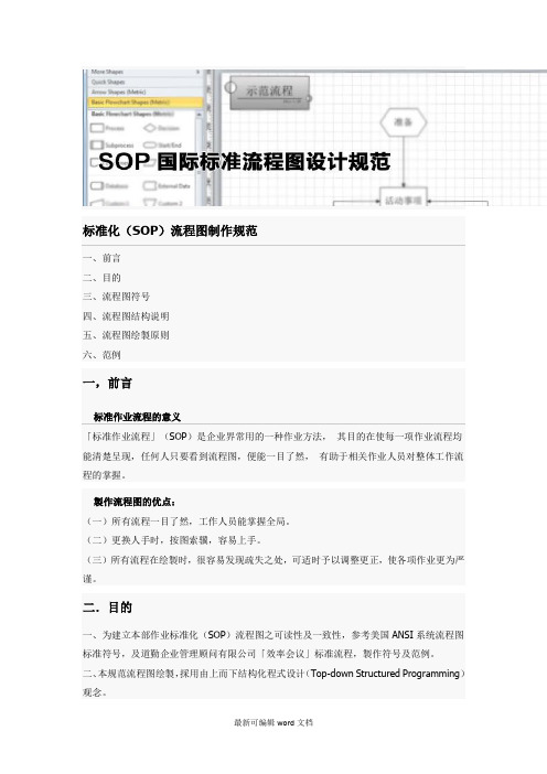 标准化(SOP)流程图制作规范