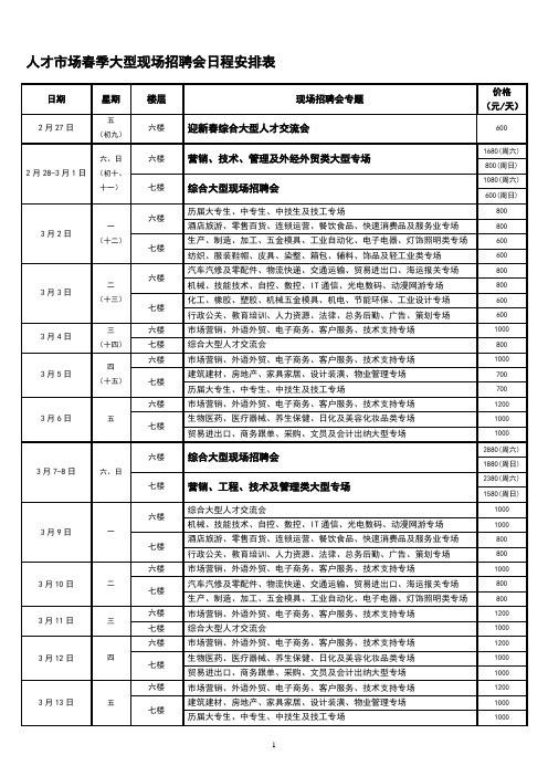 人才市场现场招聘会安排表模板4