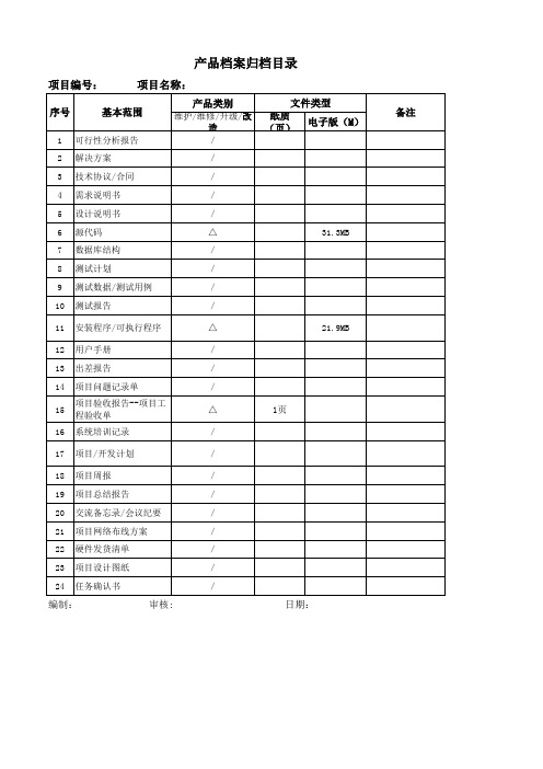 软件产品档案归档目录-模板