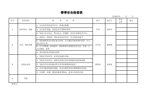 春季安全检查表