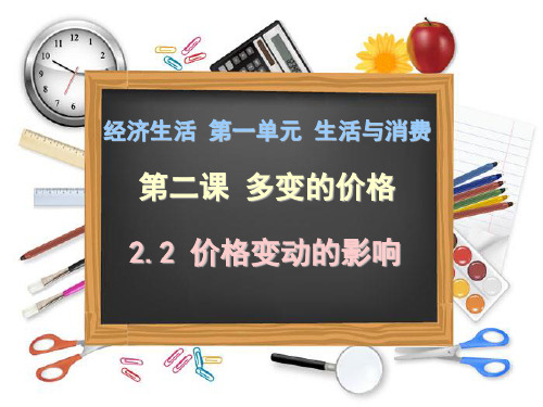 人教版高中政治必修一经济生活2.2价格变动的影响