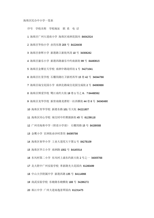 海珠区民办中小学一览表