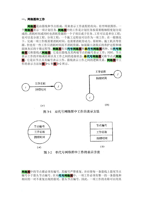 施工网络图定义