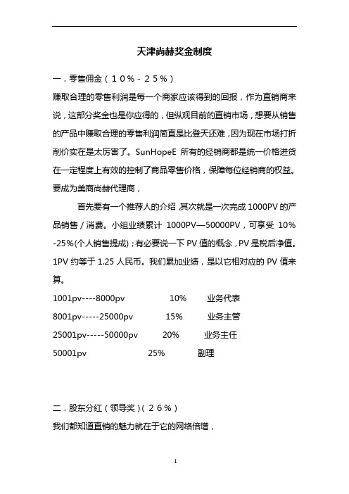 天津尚赫奖金制度