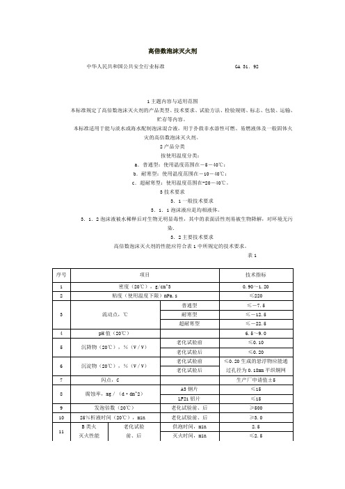 高倍数泡沫灭火剂(废)