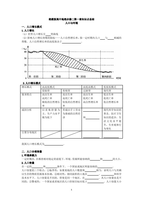 湘教版高中地理必修二必修三知识点巩固填空