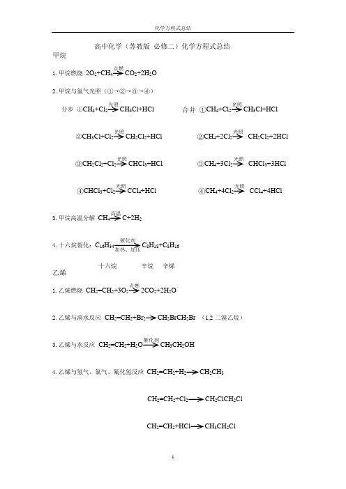 高中化学(苏教版-必修二)化学方程式总结
