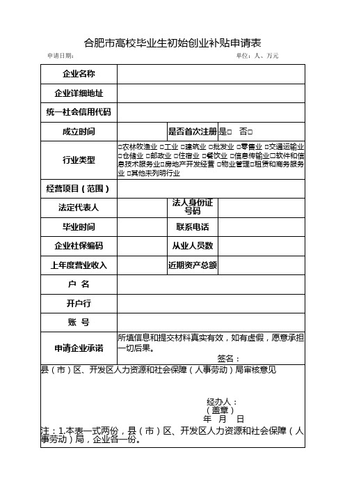 合肥高校毕业生初始创业补贴申请表