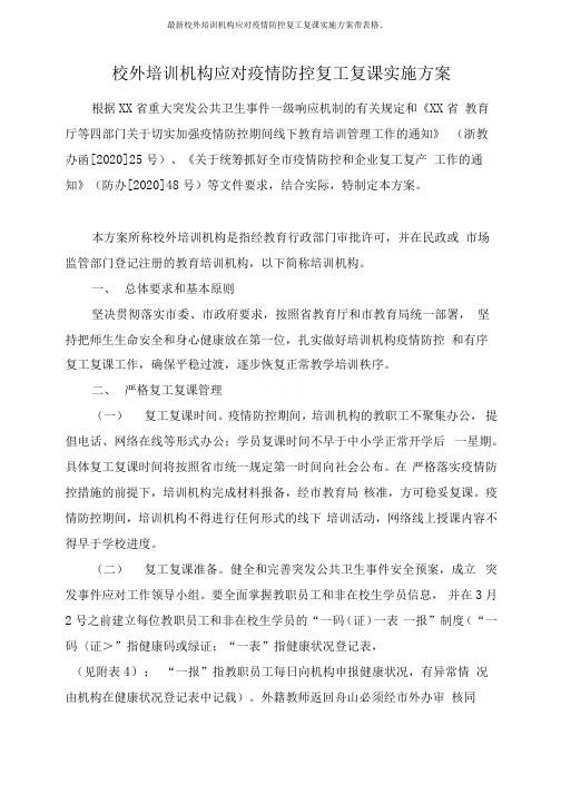最新校外培训机构应对疫情防控复工复课实施方案带表格.