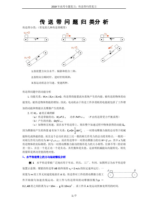 2019年高考专题复习：传送带归类复习