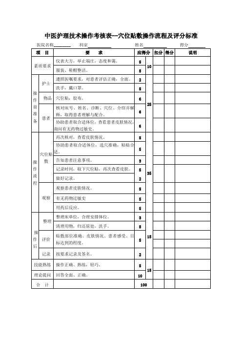 中医护理技术操作考核表--穴位贴敷操作流程及评分标准