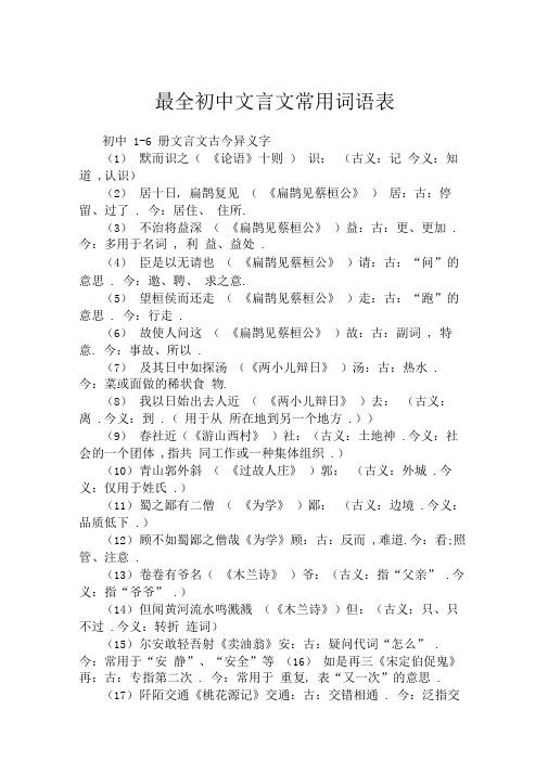(完整word版)最全初中文言文常用词语表