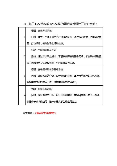 基于CS结构或BS结构的网站软件设计开发方案类