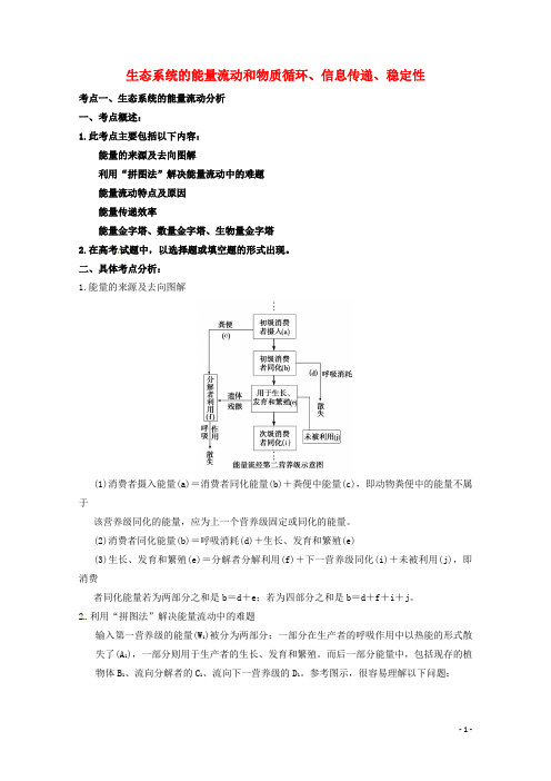 高考生物考点精讲精析 物质循环、能量流动、信息传递、稳定性 新人教版