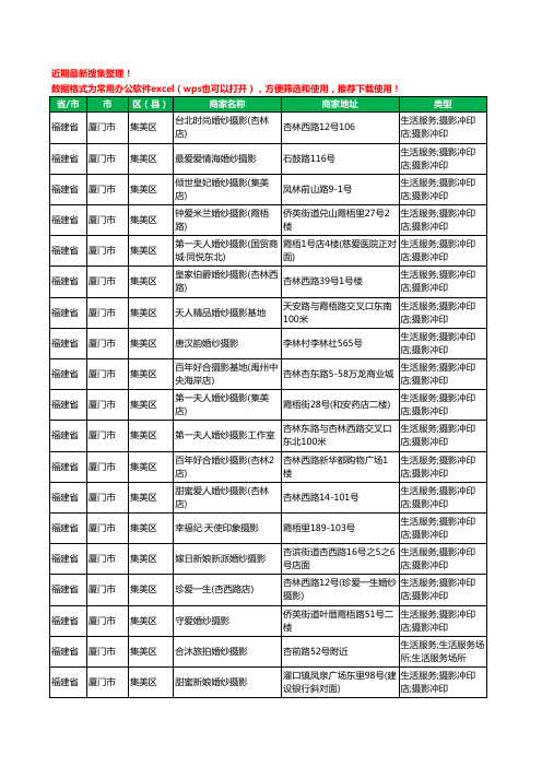 2020新版福建省厦门市集美区婚纱摄影工商企业公司商家名录名单黄页联系方式电话大全23家