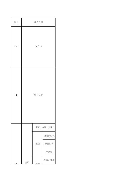 毛坯房检查标准