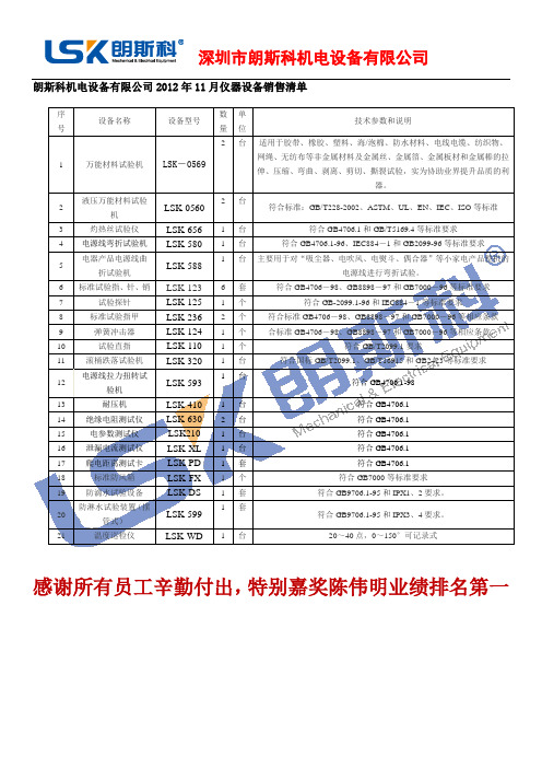 朗斯科机电设备有限公司2012年11月仪器设备销售清单