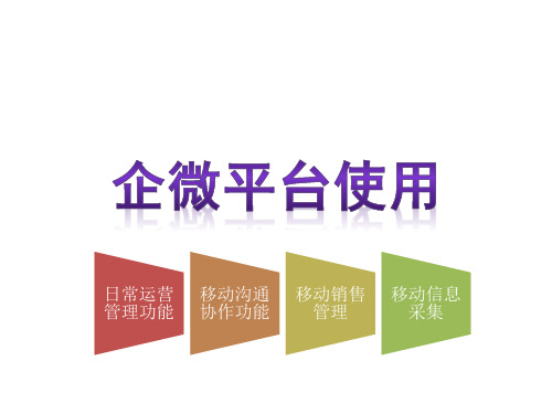微信企业平台使用教程培训