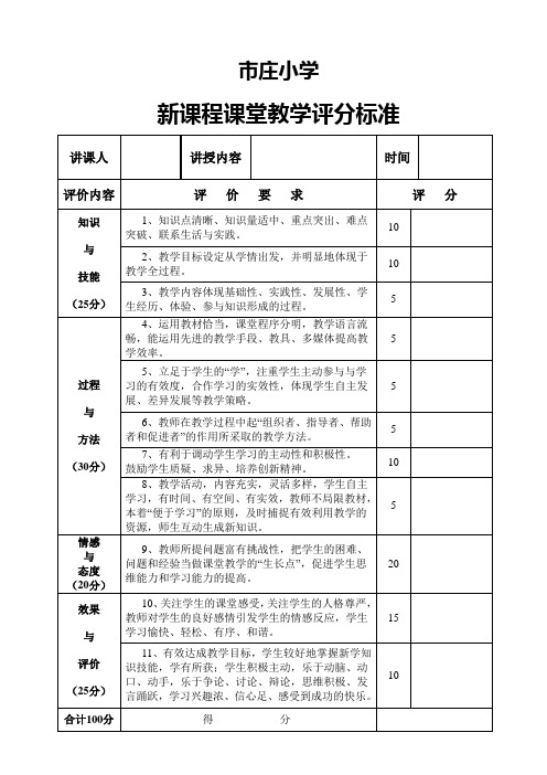 新课程课堂教学评分标准 市庄小学