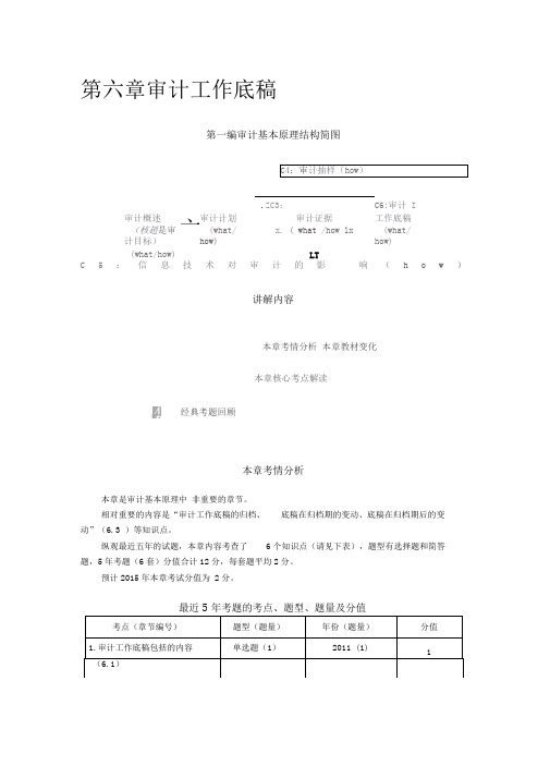 最详细的注册会计师《审计》复习笔记第06章01