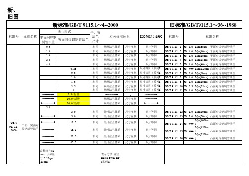 法兰对照表1