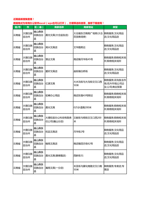 2020新版云南省大理白族自治州巍山彝族回族自治县文具工商企业公司商家名录名单黄页联系方式大全16家