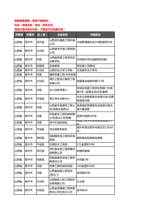 新版山西省晋中市建筑工程企业公司商家户名录单联系方式地址大全238家