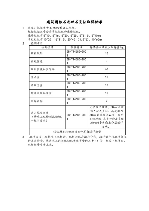 建筑用卵石或碎石见证取样标准