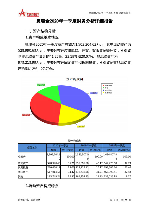 奥瑞金2020年一季度财务分析详细报告