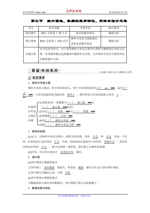 大一轮高考总复习文数(北师大版)讲义：第11章+第03节+统计图表、数据的数字特征、用样本估计总体