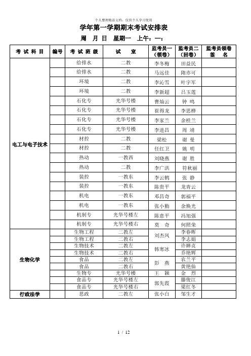 -2011学年第一学期期末考试安排表