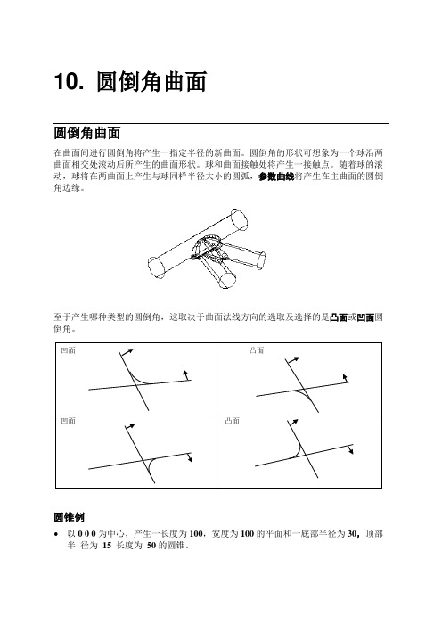 PowerSHAPE 教程