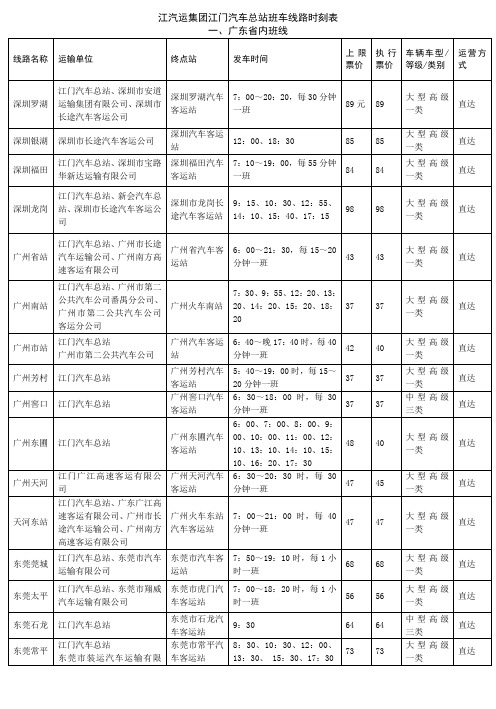 江汽运集团江门汽车总站2010年班车线路、票价、时刻表
