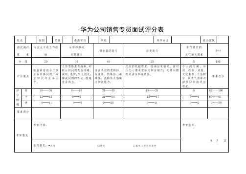 华为公司评分表