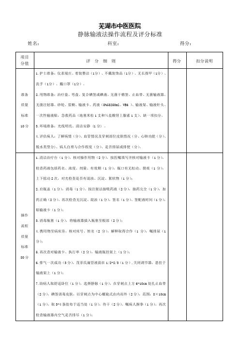 静脉输液操作流程及评分标准(大赛标准)
