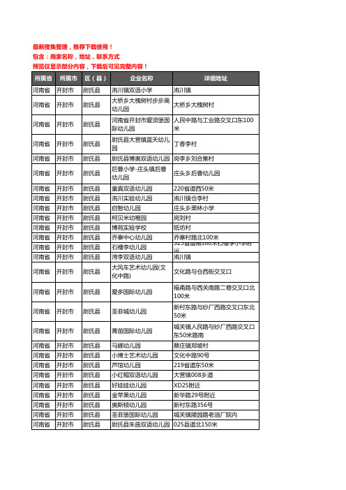 新版河南省开封市尉氏县幼儿园企业公司商家户名录单联系方式地址大全165家