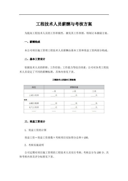 企业工程技术人员薪酬与考核方案