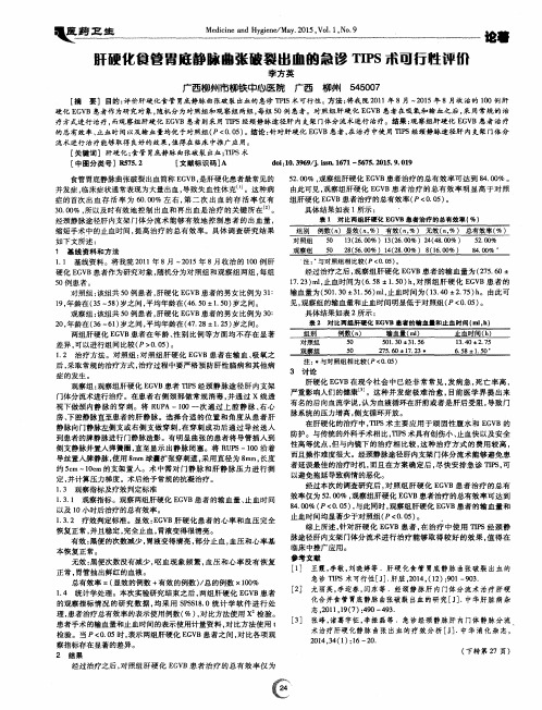 肝硬化食管胃底静脉曲张破裂出血的急诊TIPS术可行性评价