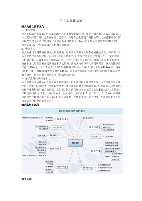 恒大多元化战略