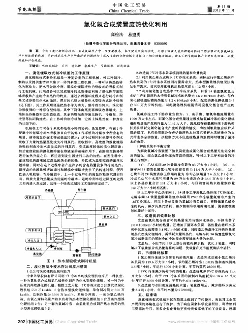 氯化氢合成装置废热优化利用