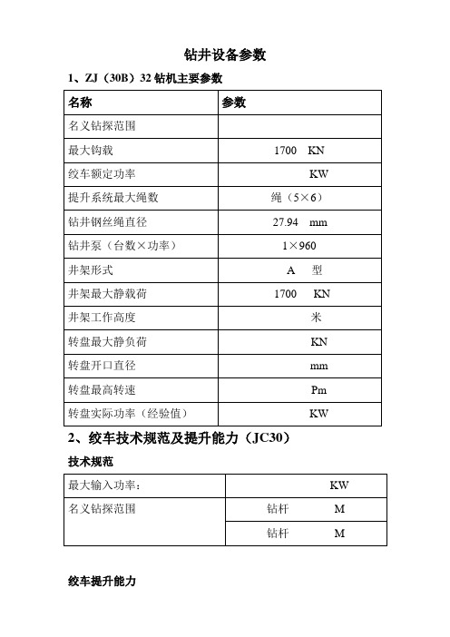 钻井设备参数