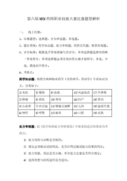 第六届MKM药师职业技能大赛比赛题型介绍
