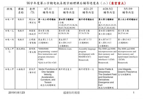 第二学期电机系教学助理课后辅导进度表.ppt