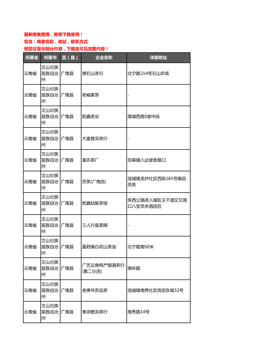 新版云南省文山壮族苗族自治州广南县茶庄企业公司商家户名录单联系方式地址大全17家