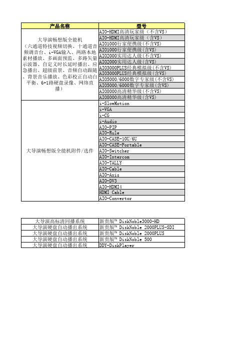 ddy产品明细
