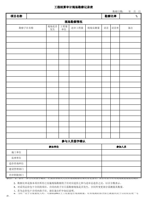 工程现场勘察记录表模板(2009-6-26版)