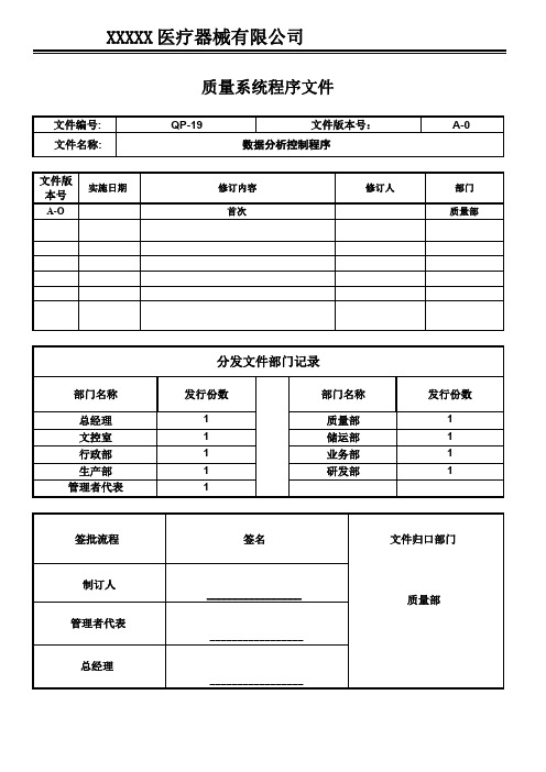 医疗器械GMP程序文件-数据分析控制程序