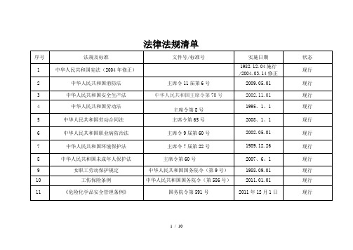 兴盛印刷材料法律法规清单
