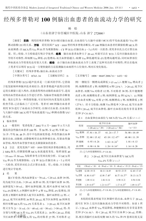 对100例脑出血患者的血流动力学的研究
